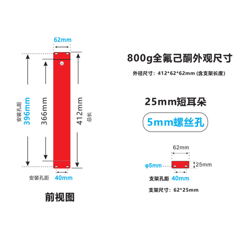 YF0.8Q
